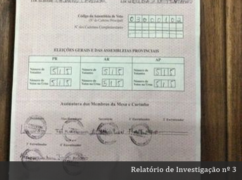 ‘Afinal nem todos votam em Manjacaze!’